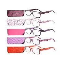 eyekepper lot de 5 lunettes de vue/de lecture de couleur melangee lunettes feminines +1.00