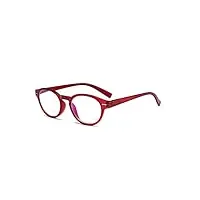 eyekepper lunettes de vue / de lecture forme ovale retro - avec charnieres a ressort 2.5