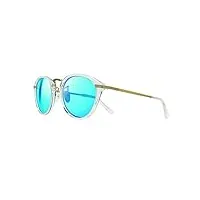 revo lunettes de soleil quinn : lentilles en verre cristal polarisé pour femme avec monture ronde, monture en cristal avec lentille bleue h2o