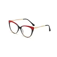 junz lunettes de lecture œil de chat élégantes pour femmes, lunettes de vue confortables à charnière à ressort (color : red, size : +1.5)