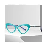 xuan lunettes de lecture femmes mode lunettes 1.0 1.5 2.0 2.5 3.0 lunettes de lecture oeil de chat lunettes de vue lecture verte (size : +2.5)