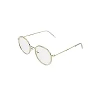 goodbye, rita. - lunettes de vue homme et femme - monture deep clear - en polycarbonate - verres sans correction - finition brillante - 140 x 50 mm