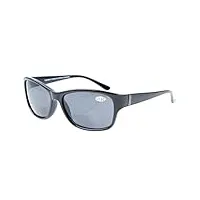 eyekepper lunettes de vue/lecture - lunette solaire fashion 2.5