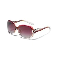 duco lunettes de soleil polarisées pour femmes 100% protection uv - 2229 (dégradélilas)