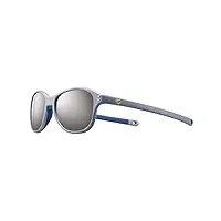 julbo boomerang lunettes de soleil enfant gris fonce/bleu fonce fr : xxs (taille fabricant : 4-6 ans)
