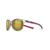 julbo lizzy lunettes de soleil fille, gris translu brillant/rouge mat, fr : xs (taille fabricant : 6-10 ans)