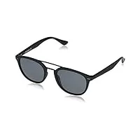 columbia unisex adult sunglasses c546sp firecamp - matte black/smoke with <<>> lens