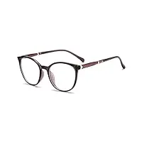 haomao lunettes de protection bleues à monture œil de chat lunettes de vue nerd c2purple