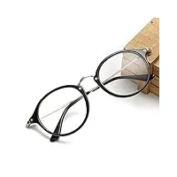 jj home lunettes de lecture bloquant la lumière bleue ronde, reading glasses, lunettes de vue rondes vintage pour lecteur homme femmes, charnieres a ressort (verre transparent)
