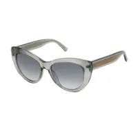nina ricci snr375 sunglasses gris blue gradient / cat2 homme